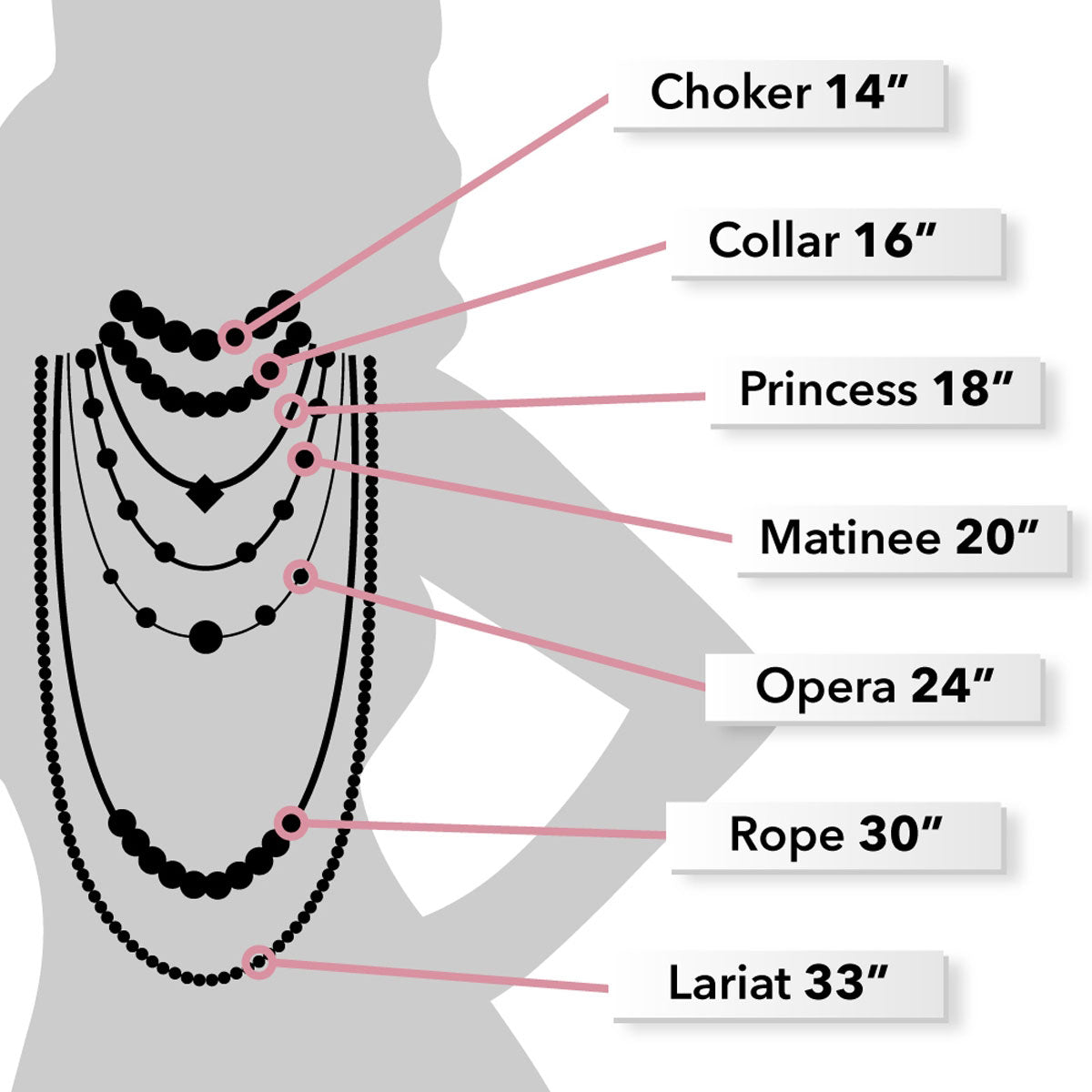 Cameo Pendant Necklace 24 Inches in Black Oxidized Silvertone